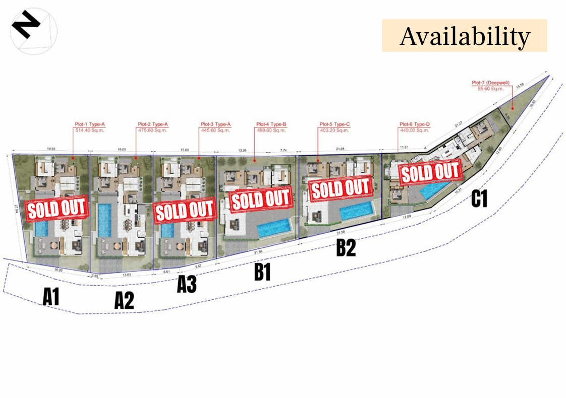 Availibility Greenhills