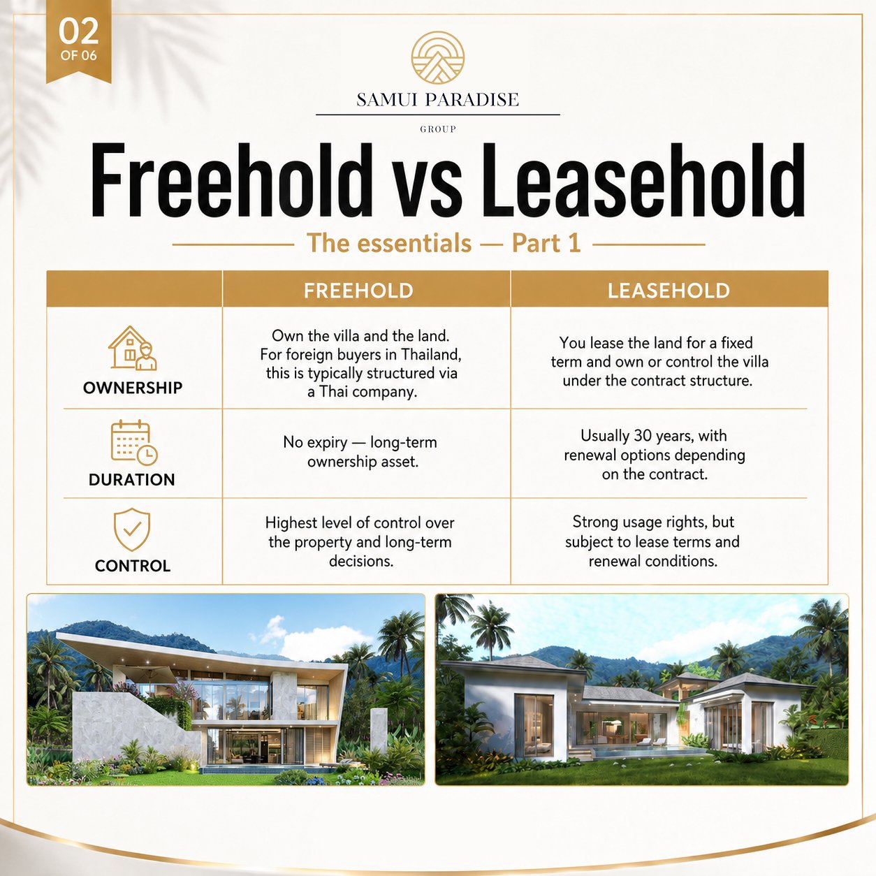 Freehold vs Leasehold in Koh Samui: Which Ownership Structure Is Right for You?