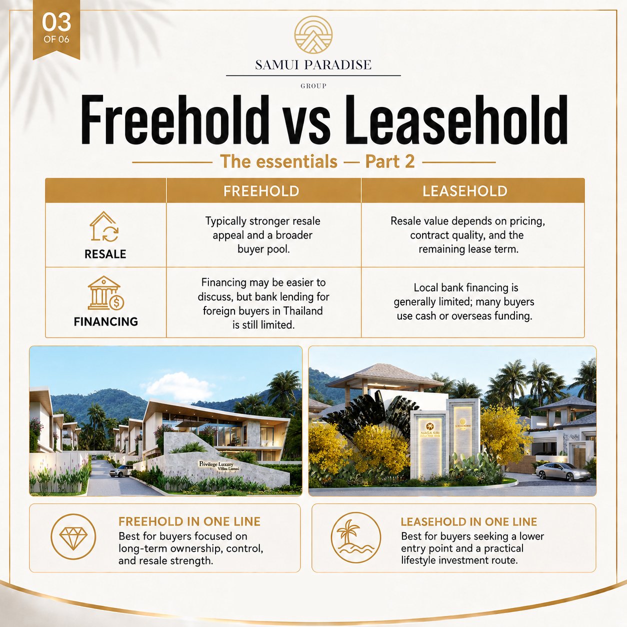 Freehold vs Leasehold in Koh Samui: Which Ownership Structure Is Right for You?