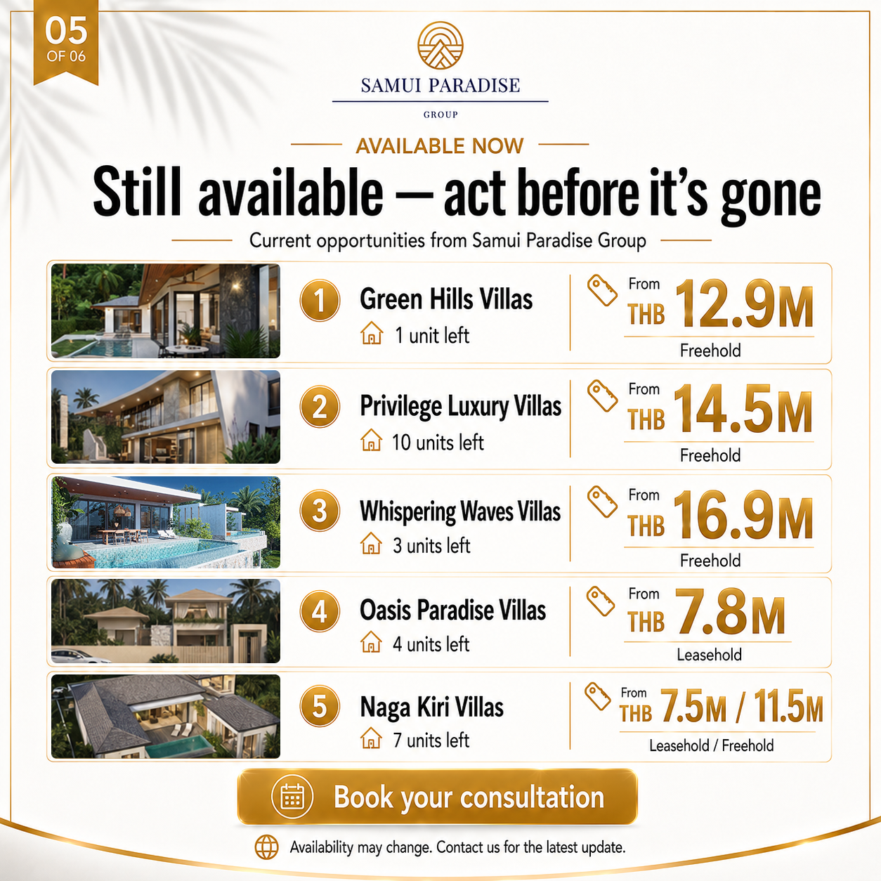 Why 150+ Families Chose Samui Paradise Group as Their Koh Samui Developer