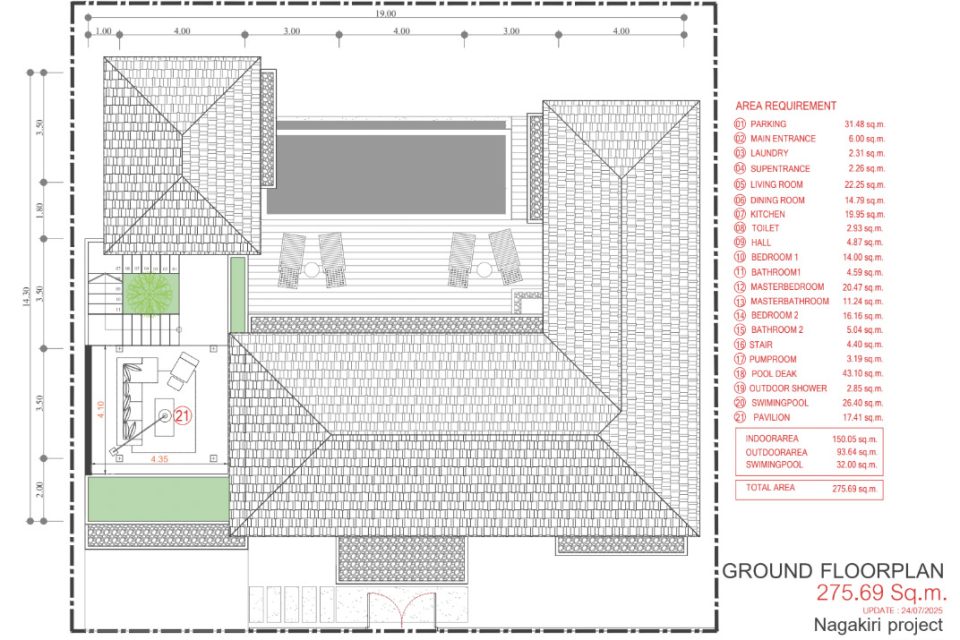 Master Plan Naga Kiri (3)