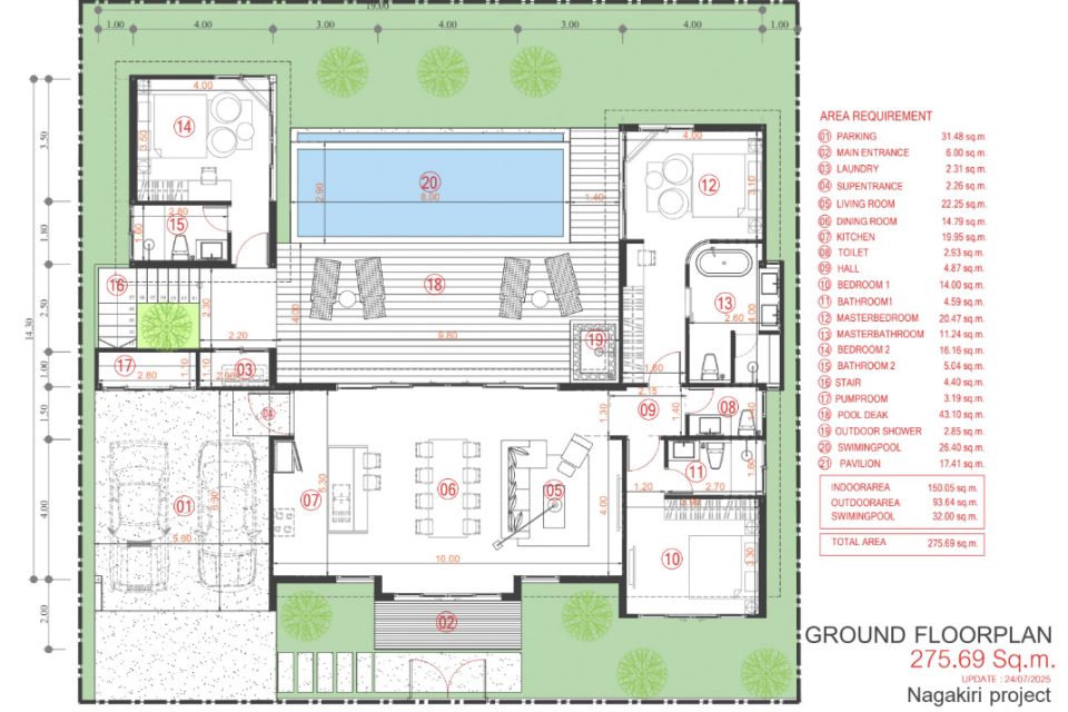 Master Plan Naga Kiri (4)