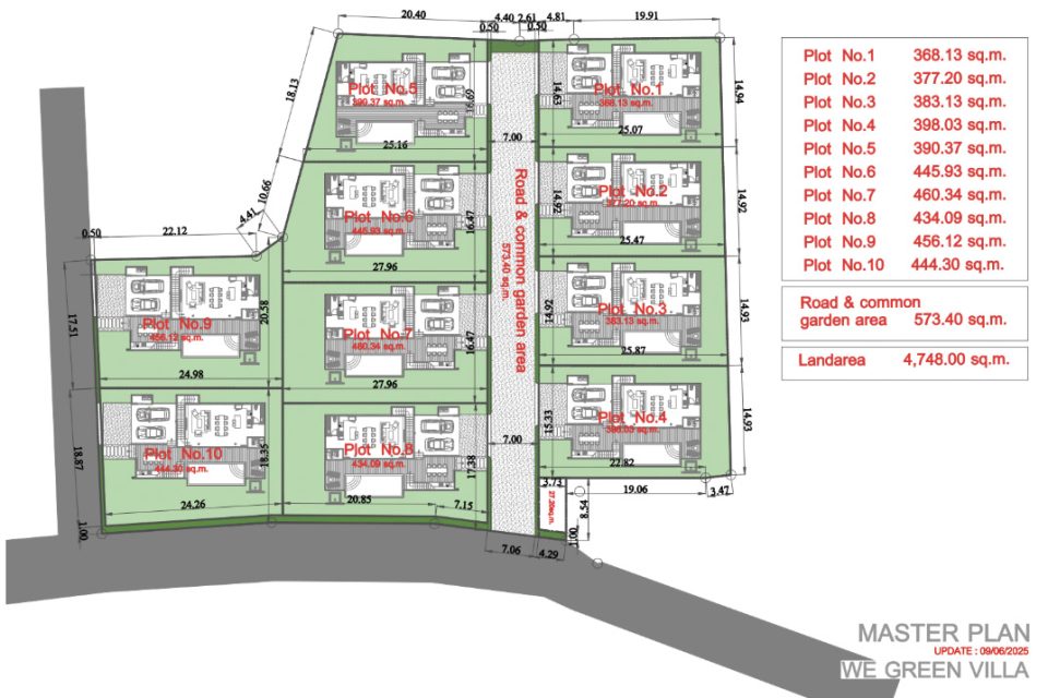 Master Plan Privilege Koh Samui (4)