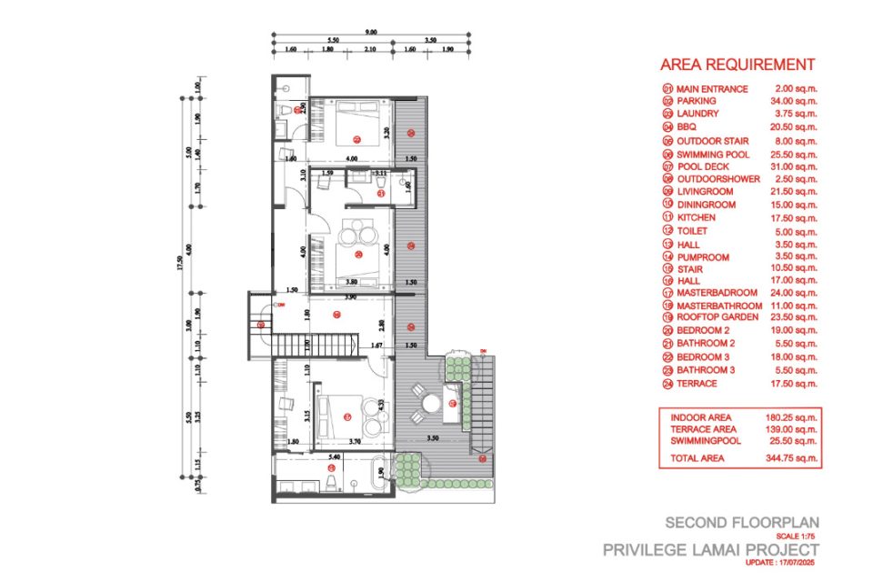 Master Plan Privilege Koh Samui (5)