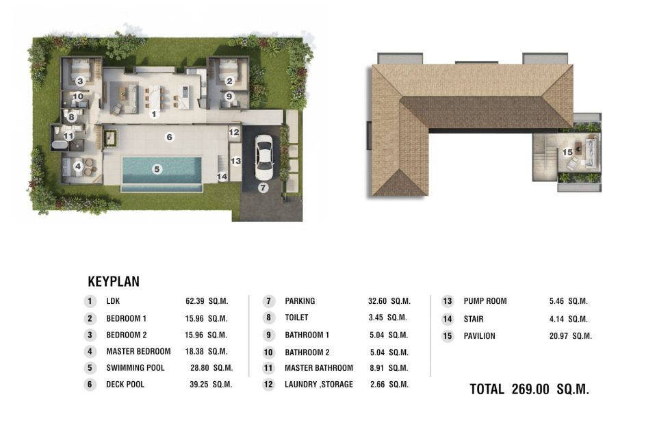 Oasis Master Plan (3)